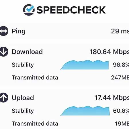 150m To Beach-cosy Studiohistoric Oldtown * Cascais